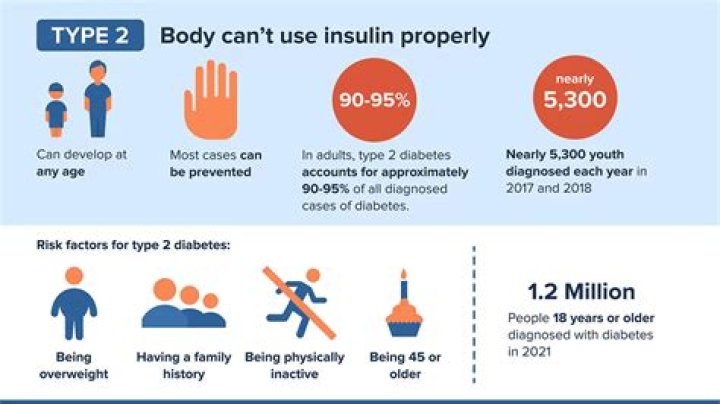 Are diabetics more prone to colds?