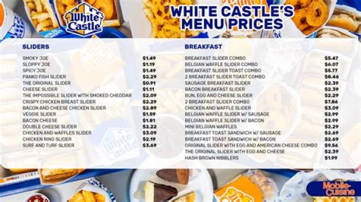 Are Frozen White Castle burgers the same?