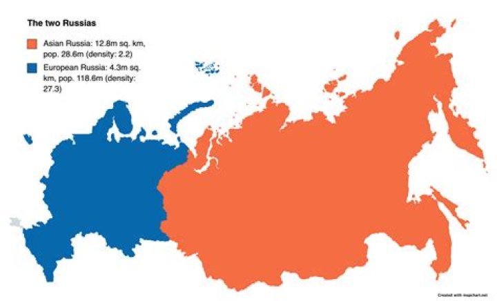 Are Russians circumcised?