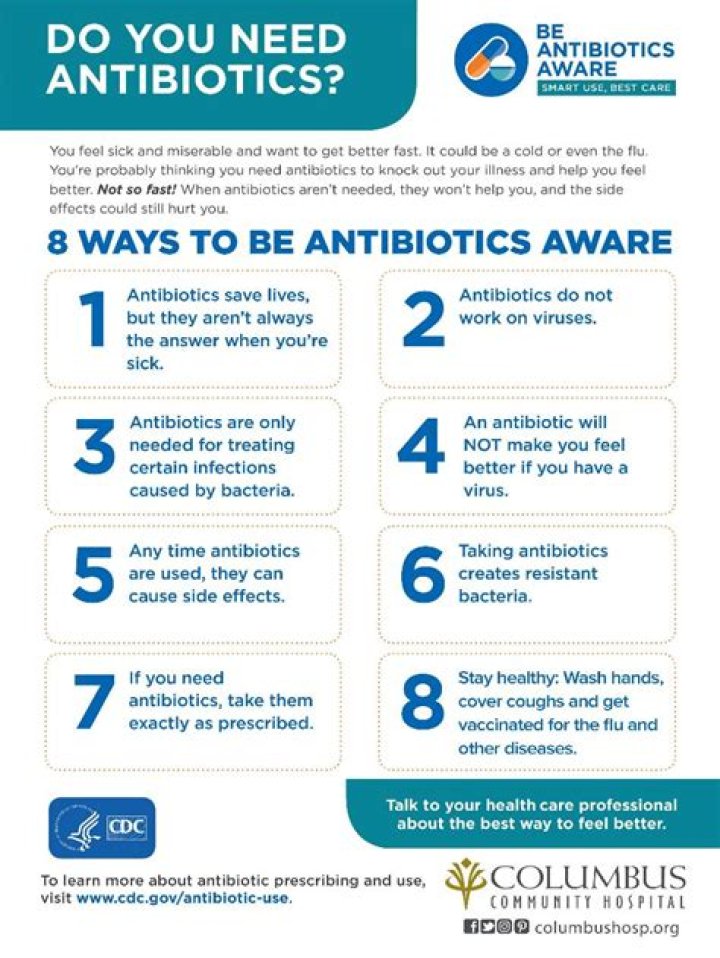 Can a tooth infection spread while on antibiotics?