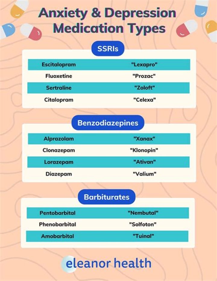 Can antidepressants cure IBS?