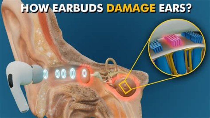 Can earphones damage ears?