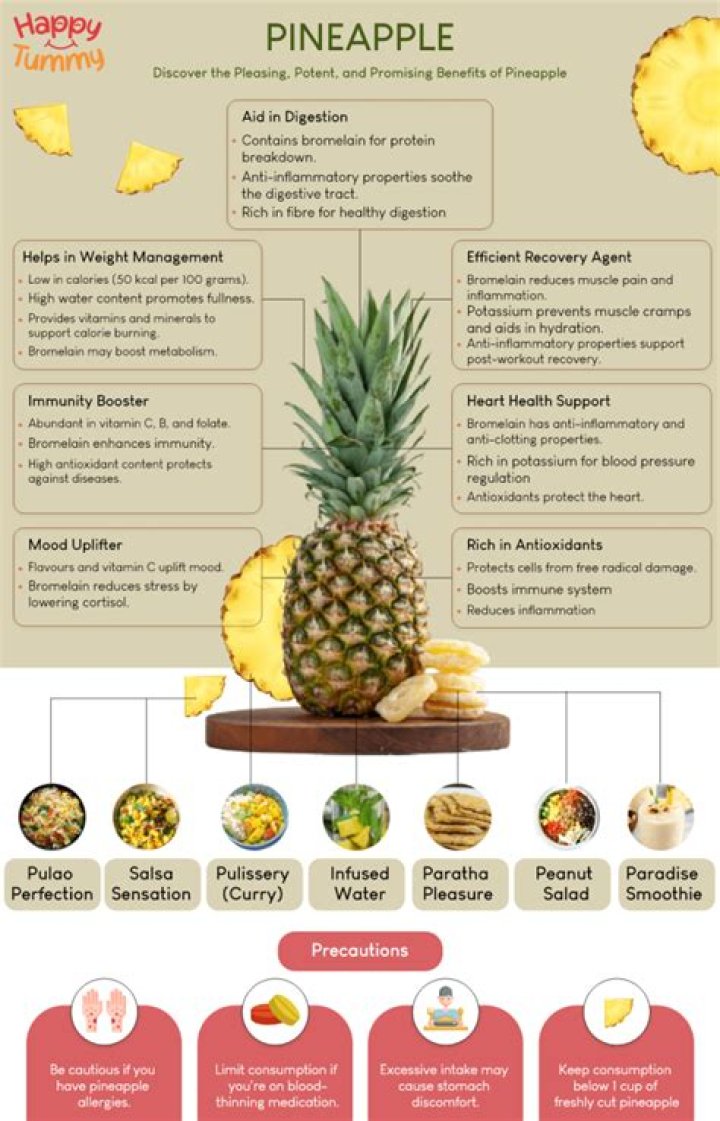 Can I eat pineapple everyday?