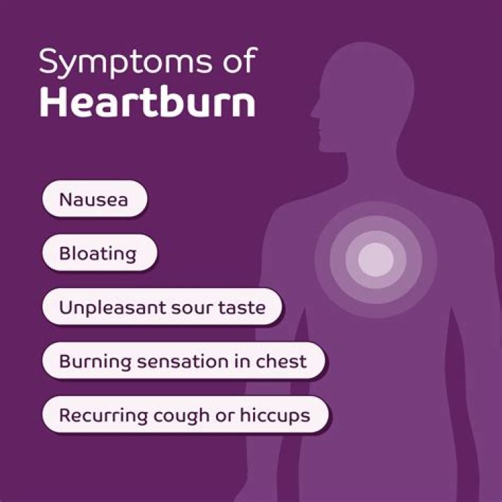 Can Polo mints cause heartburn?