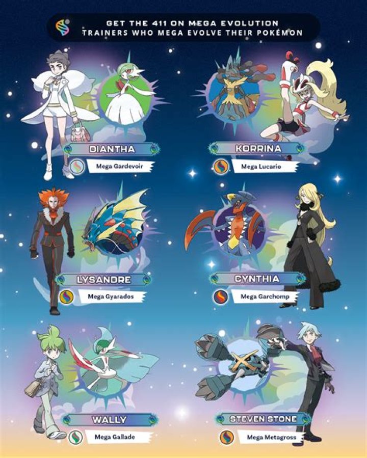 Can Vanilluxe mega evolve?