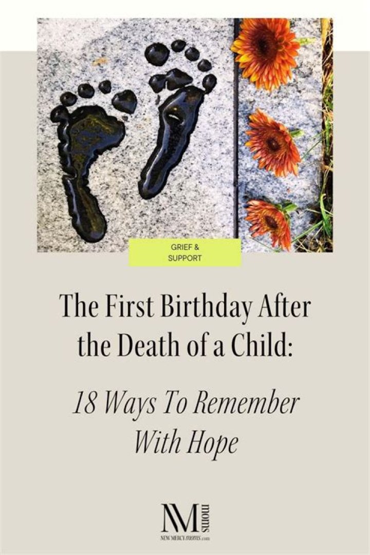 Can we celebrate birthday after death?