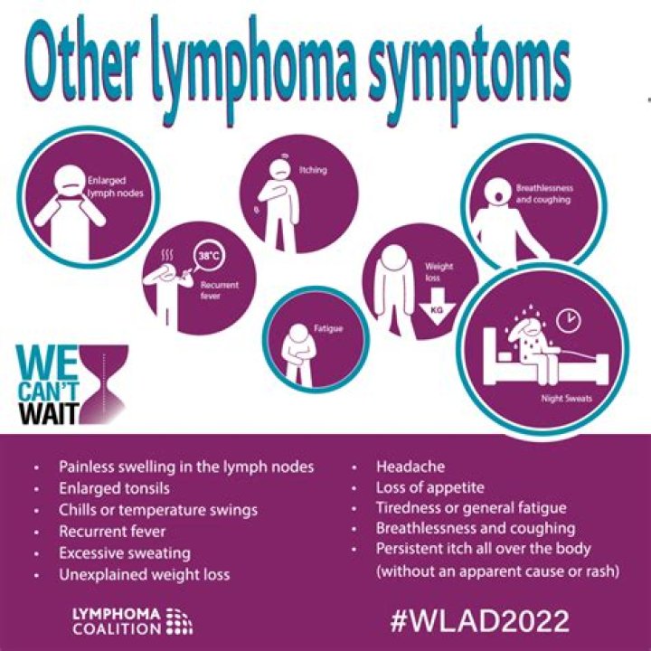 Can you have lymphoma for years and not know?