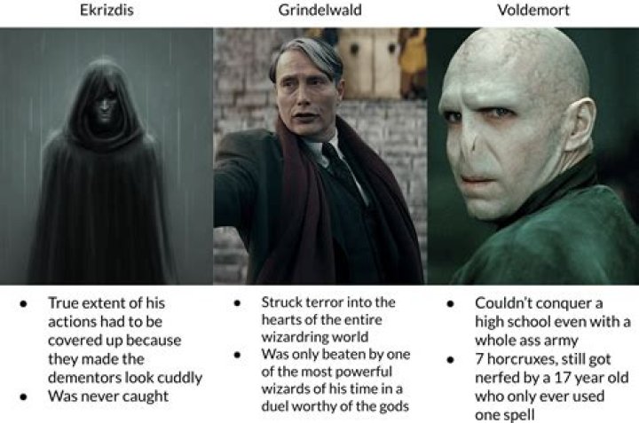 Did people know Voldemort was a Mudblood?