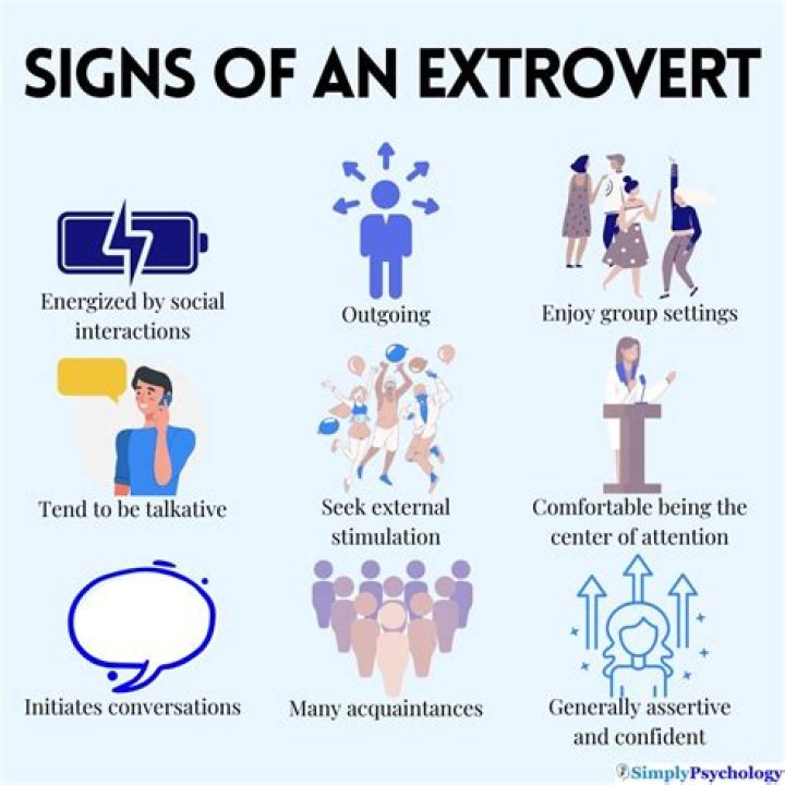 Do extroverts get drained from socializing?