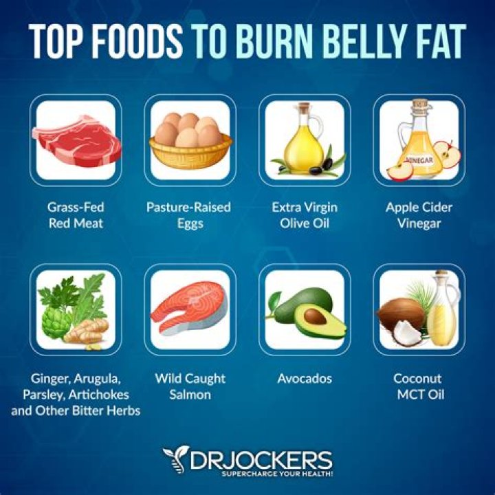 Do sweet peppers burn belly fat?