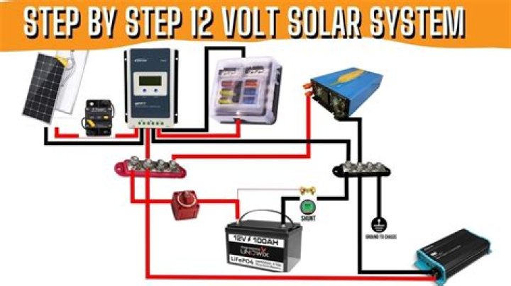 Do you need to ground a 12V system?