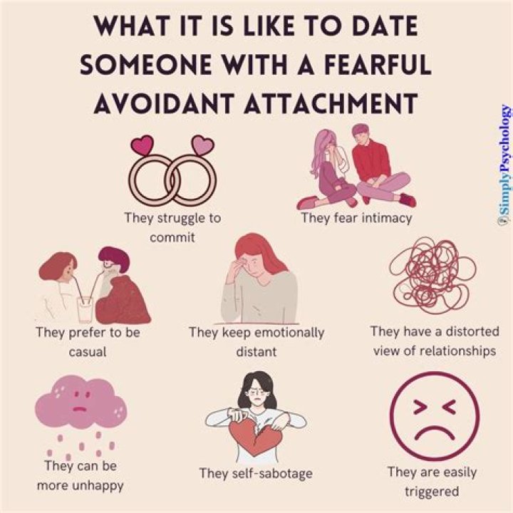 Does attachment mean love?