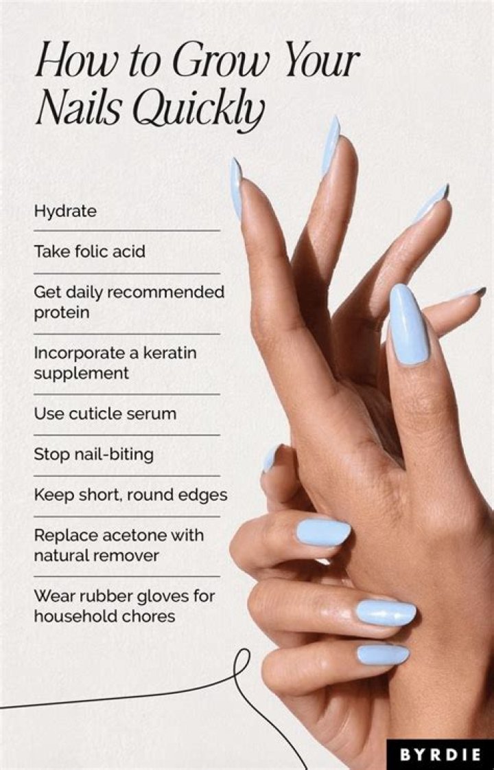 Does drinking water help your nails grow?