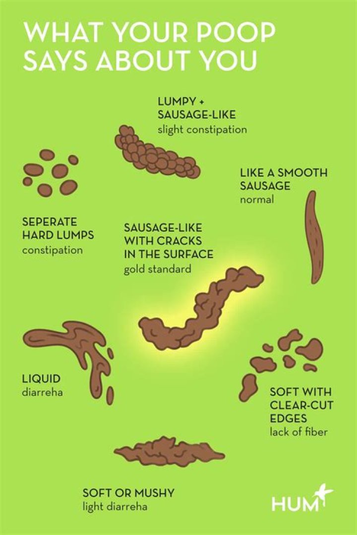 Does tilapia eat poop?