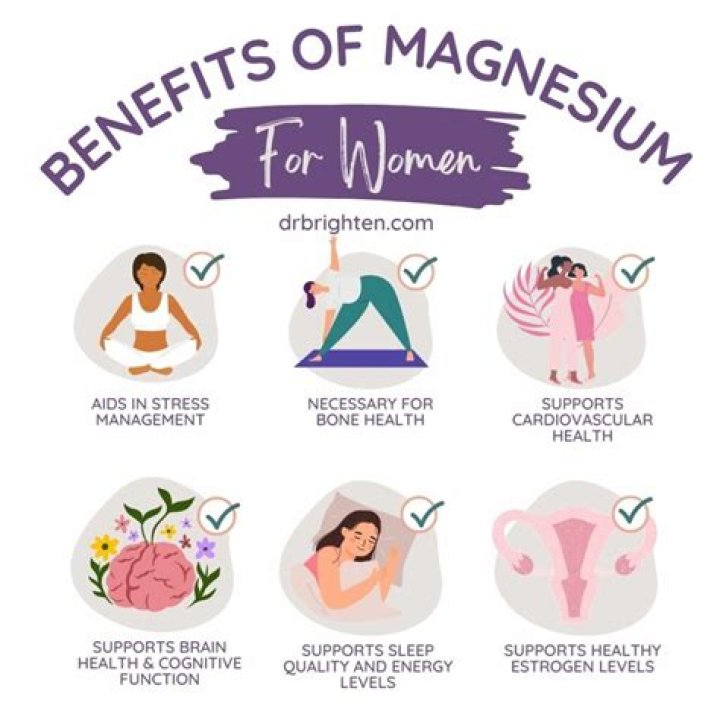 Does your hair need magnesium?