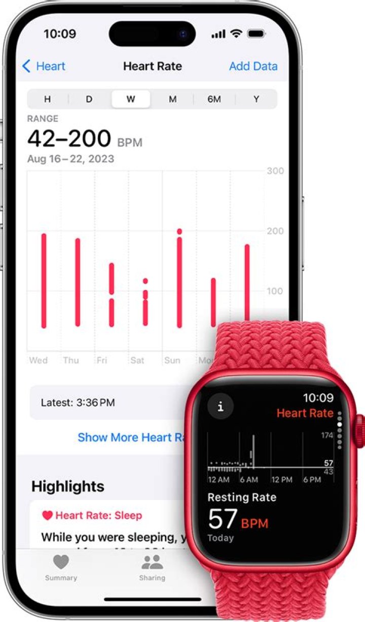 How accurate is Apple delivery dates?