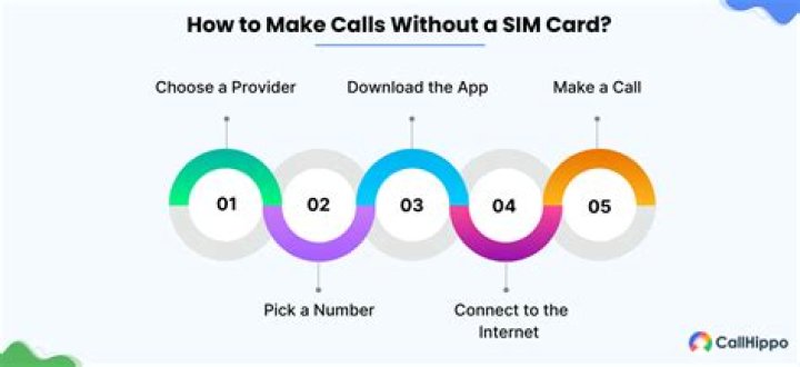 How can I make a call without showing my number?