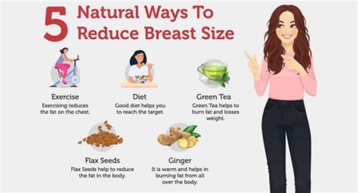 How can I reduce my belly size naturally?