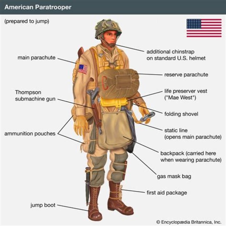 How did WWII affect American literature?