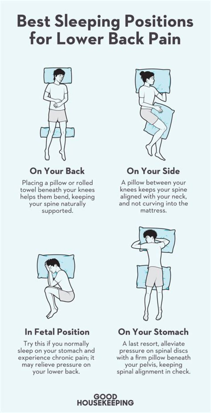 How do hens like to sleep?