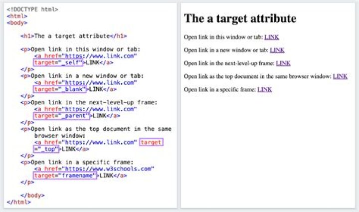 How do I create an HTML attachment?
