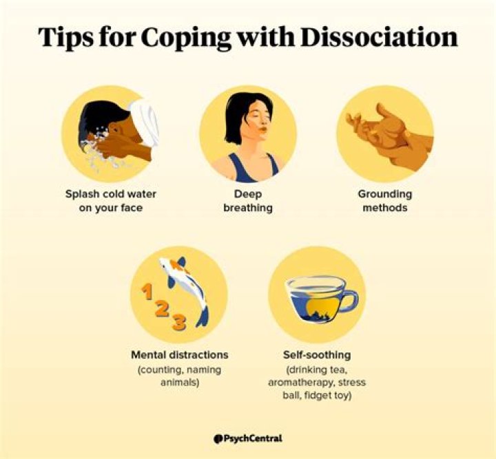 How do I know I'm dissociating?