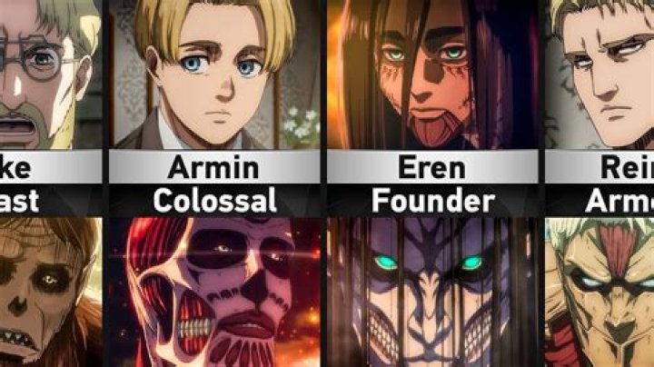How do people turn into Titans?