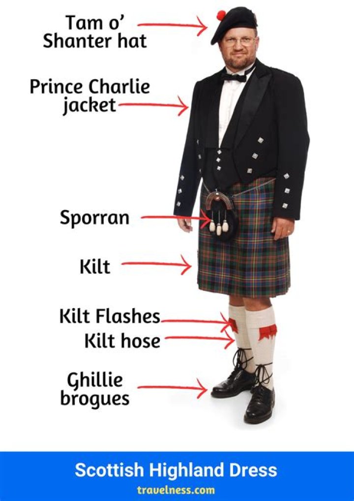 How do Scottish say can t?