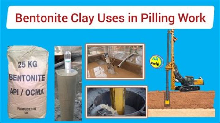 How do you activate bentonite clay?