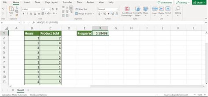 How do you find R-value in Excel?