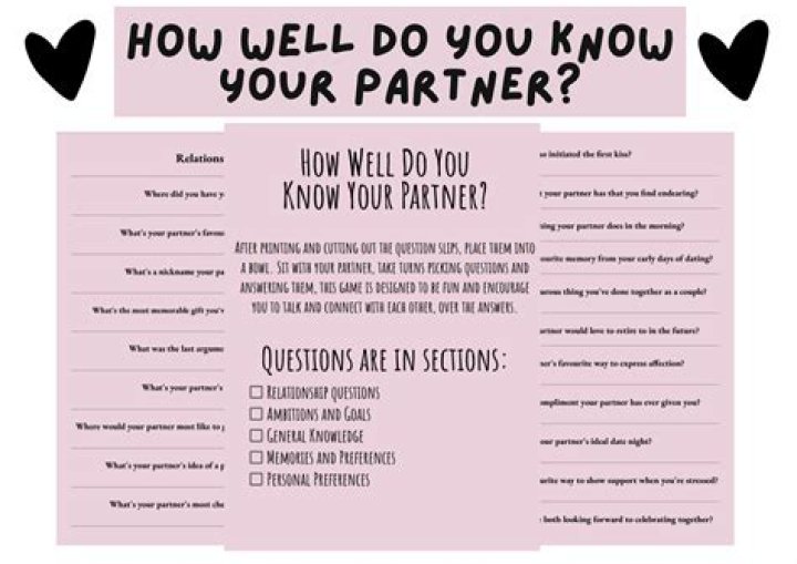 How do you know you are poor?