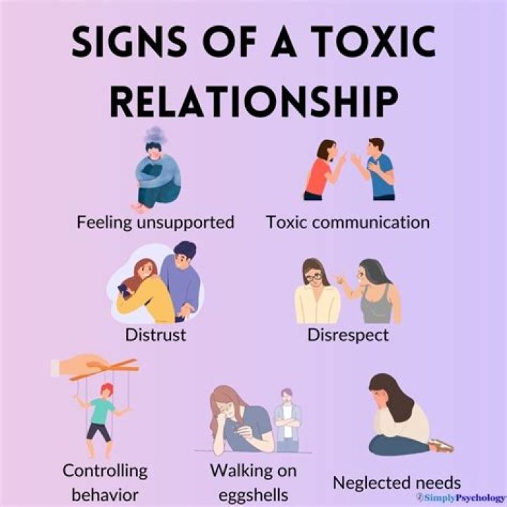 How does a toxic relationship affect you?