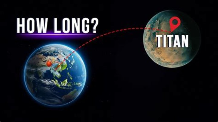 How long is a day on Titan?