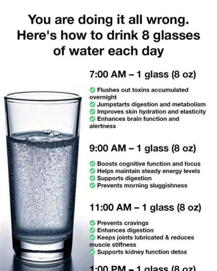 How many glasses of water should you drink when you wake up?