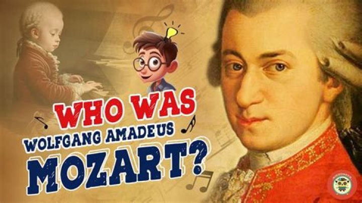 How many hours would it take to listen to all the music Mozart wrote?