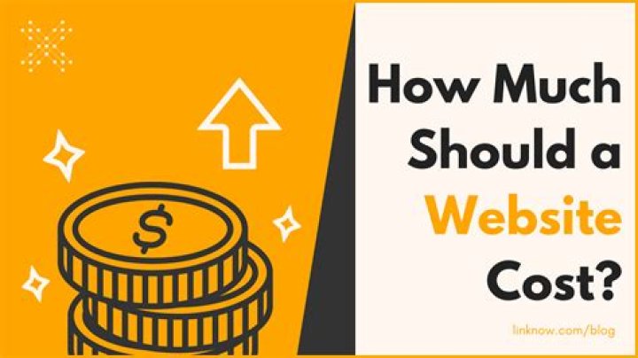 How much should a money piece cost?
