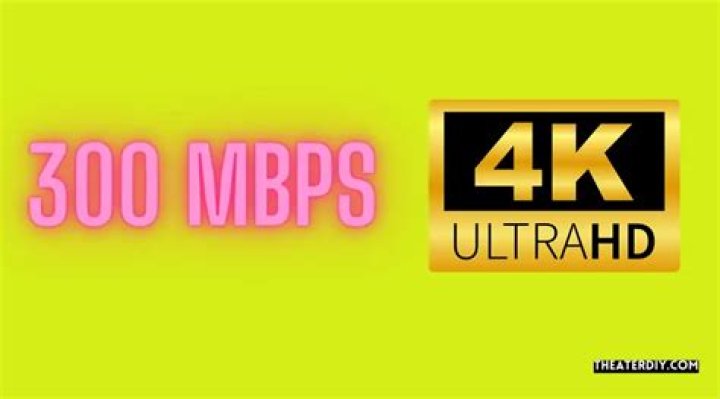 Is 300 Mbps enough for 4K streaming?