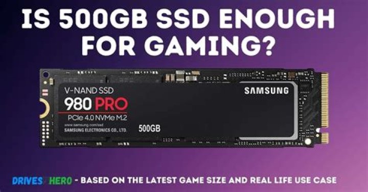 Is 500 GB SSD enough?