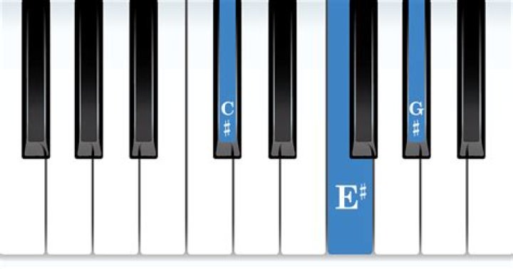 Is C sharp low level?