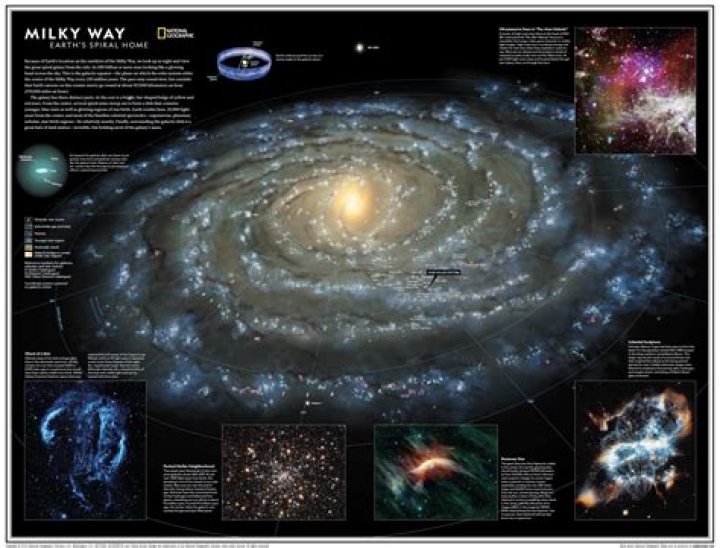 Is Earth in the Milky Way?