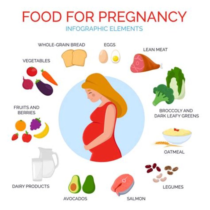 Is honey good for a pregnant woman?