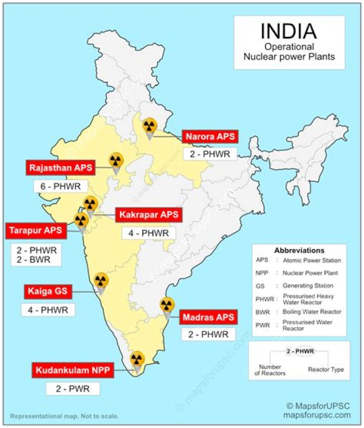 Is India a nuclear power country?
