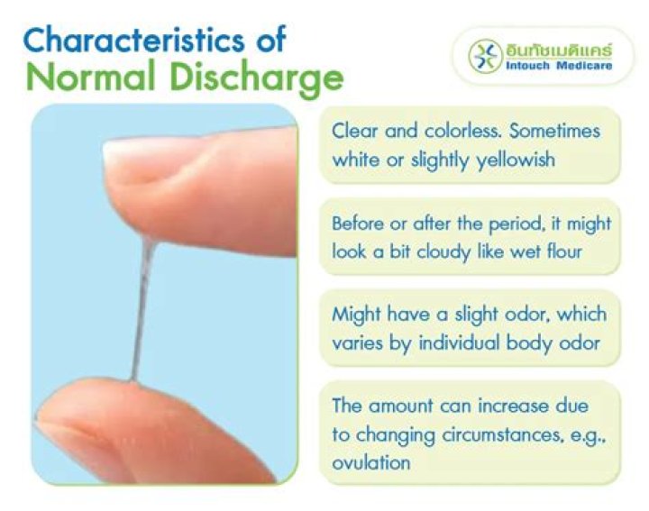 Is it normal to have white discharge after using metronidazole?