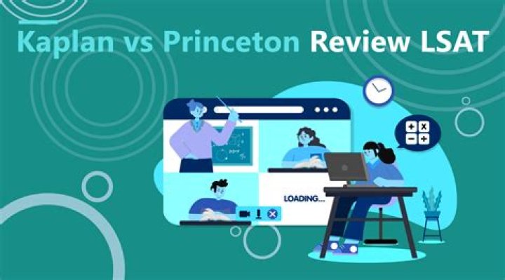 Is Kaplan or Princeton Review better for MCAT Reddit?