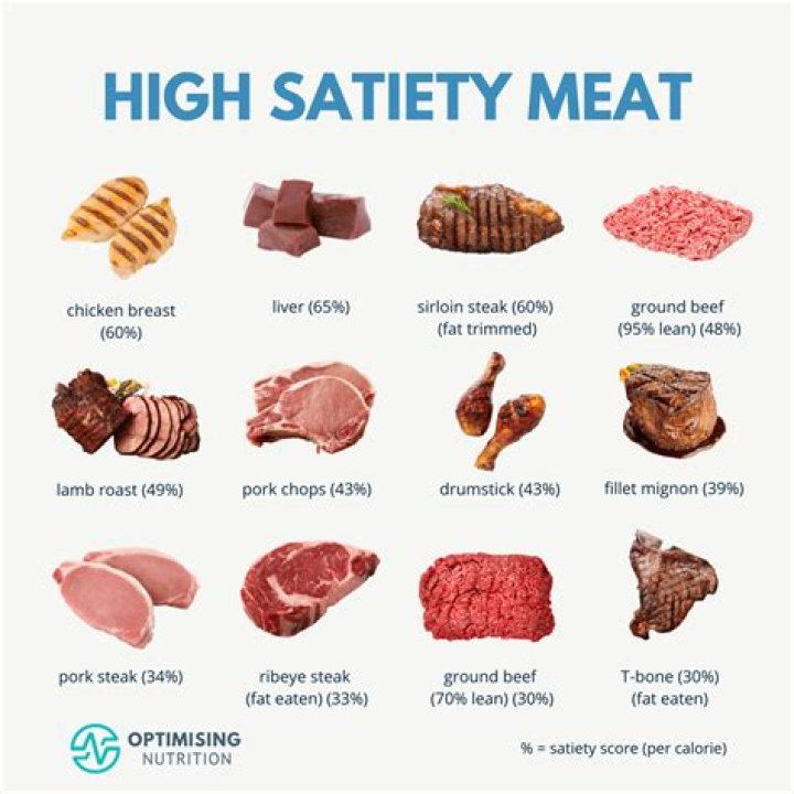 Is snake meat good for health?