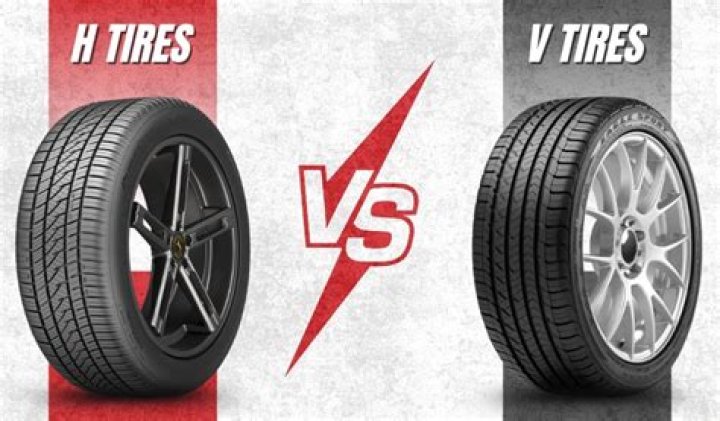 Should I buy H or V rated tires?