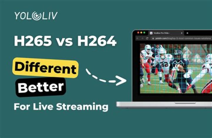 Should I use H 264 or H 265 YouTube?