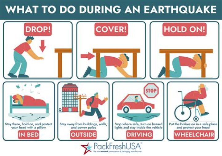 Should you run outside during an earthquake?