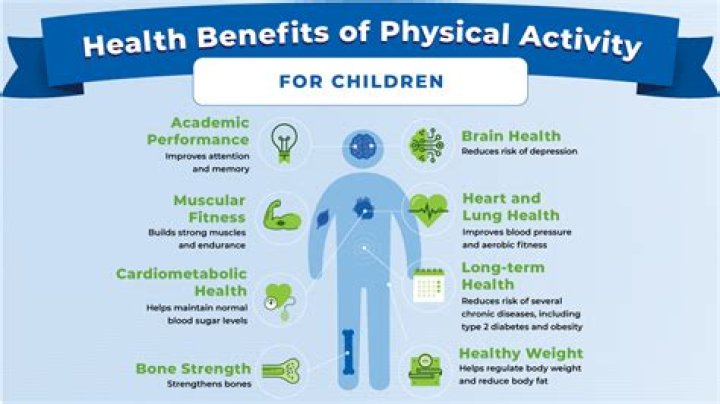 What age do you start physically declining?