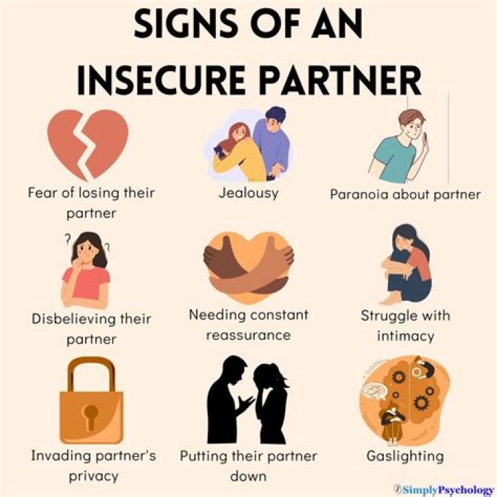 What are ENFPs insecure about?